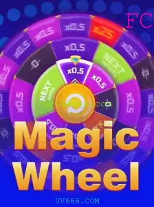 Descubra o Mundo Encantado de MagicWheel: Inovação e Emoção no Jogo do Ano
